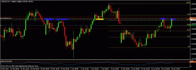 Click to Enlarge

Name: usdchf.gif
Size: 20 KB