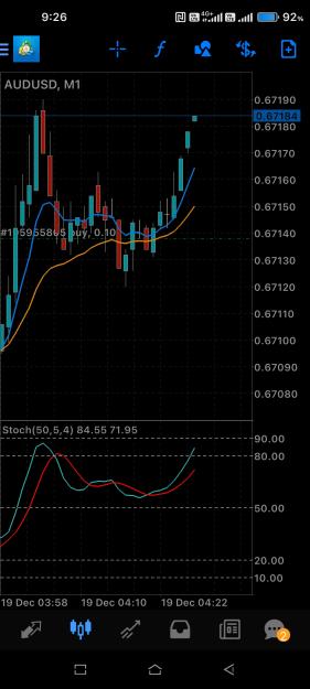 Click to Enlarge

Name: Screenshot_2023-12-19-09-26-48-046_net.metaquotes.metatrader4.jpg
Size: 519 KB