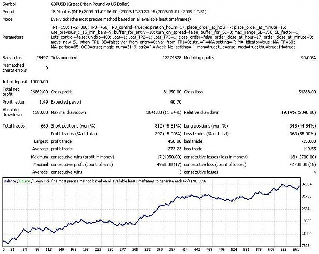 Click to Enlarge

Name: Grant 2009 3TPs.jpg
Size: 109 KB