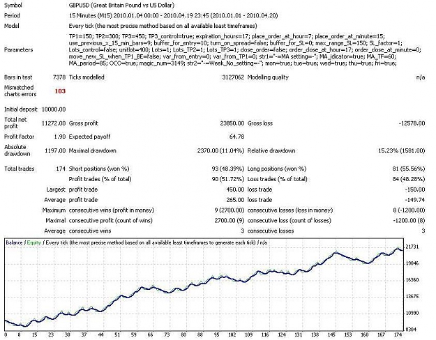 Click to Enlarge

Name: Grant 2010 3TPS.jpg
Size: 108 KB