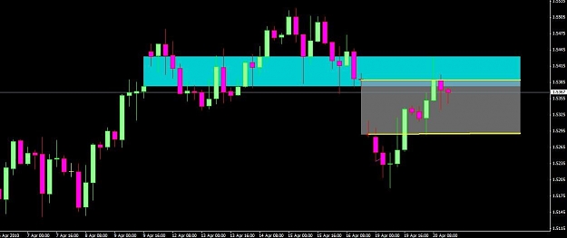Click to Enlarge

Name: GU 4 hour chart.jpg
Size: 44 KB