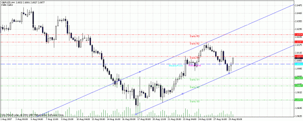 Click to Enlarge

Name: gbpusd.gif
Size: 27 KB