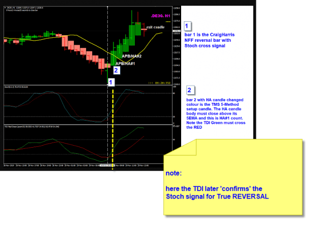 Click to Enlarge

Name: True REVERSAL example.png
Size: 40 KB