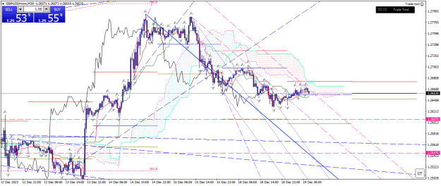 Click to Enlarge

Name: gbpusdmicro-m30-xm-global-limited 19 12 cable a.png
Size: 33 KB