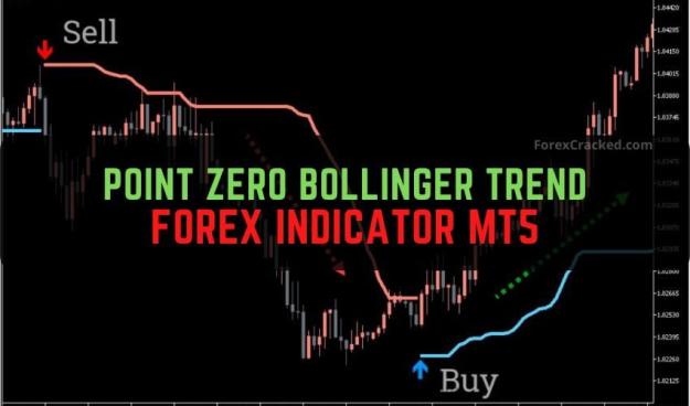 Click to Enlarge

Name: Point-Zero-Bollinger-Trend-Forex-Indicator-MT5-Free-Download-1.jpg
Size: 44 KB