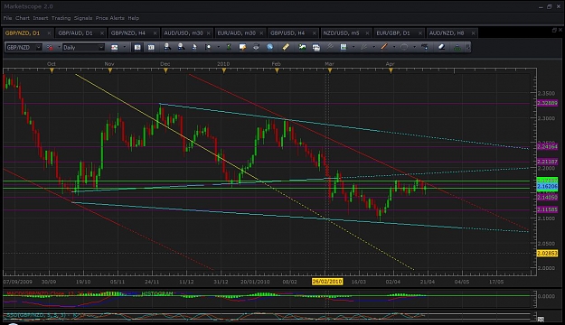 Click to Enlarge

Name: gbp nzd daily.jpg
Size: 138 KB