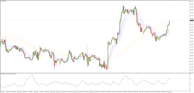 Click to Enlarge

Name: Q6X1wEJ.png
Size: 39 KB