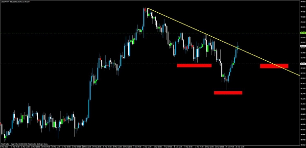 Click to Enlarge

Name: usdjpy h&s.jpg
Size: 78 KB