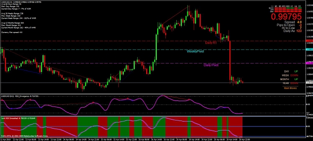 Click to Enlarge

Name: loonie-1hour.jpg
Size: 119 KB