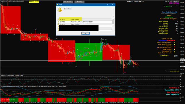 Click to Enlarge

Name: USDCHF Dec19 Open window 19-12-2023 2-31-46 pm.png
Size: 51 KB