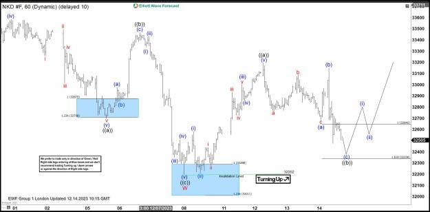 Click to Enlarge

Name: NIKKEI-12.14..jpg
Size: 166 KB
