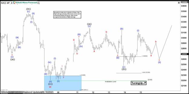 Click to Enlarge

Name: NIKKEI-12.16..jpg
Size: 156 KB