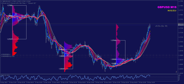 Click to Enlarge

Name: GBPUSDM15BBB.png
Size: 35 KB