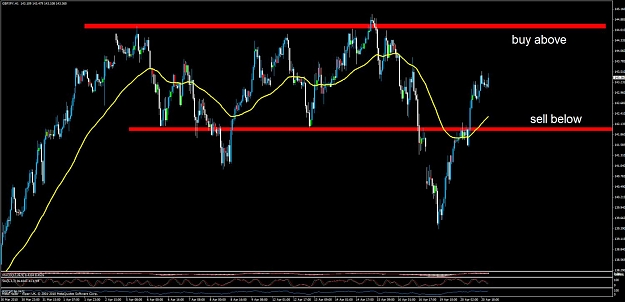 Click to Enlarge

Name: sell below.jpg
Size: 109 KB