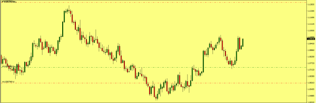 Click to Enlarge

Name: EURUSD.png
Size: 11 KB