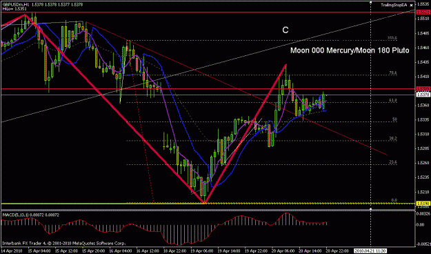 Click to Enlarge

Name: gbp-usd.gif
Size: 24 KB