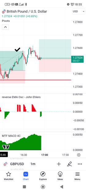 Click to Enlarge

Name: Screenshot_2023-12-19-18-55-54-135_com.tradingview.tradingviewapp.jpg
Size: 370 KB