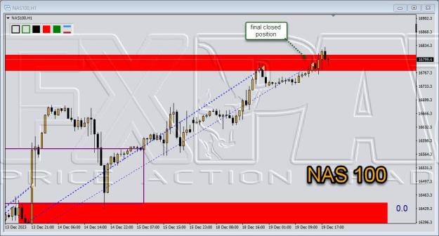 Click to Enlarge

Name: nasdaq 009.jpg
Size: 113 KB