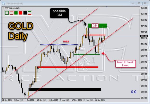 Click to Enlarge

Name: gold 032.jpg
Size: 99 KB