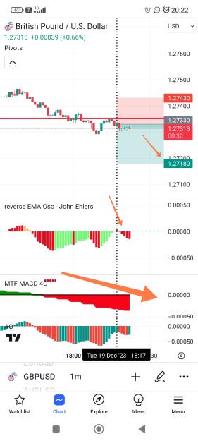 Click to Enlarge

Name: Screenshot_2023-12-19-20-22-31-251_com.tradingview.tradingviewapp-edit.jpg
Size: 432 KB