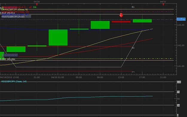 Click to Enlarge

Name: GBPJPY.jpg
Size: 72 KB