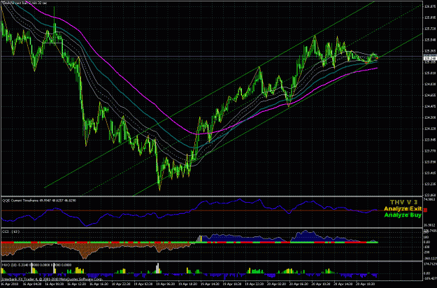 Click to Enlarge

Name: eurjpy.gif
Size: 56 KB