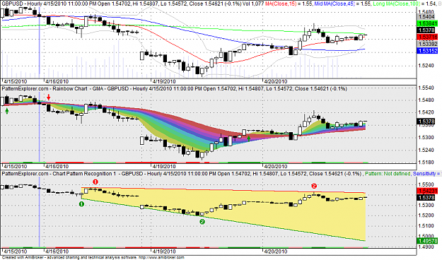 Click to Enlarge

Name: Chart.png
Size: 45 KB