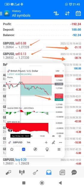 Click to Enlarge

Name: Screenshot_2023-12-19-21-45-28-062_net.metaquotes.metatrader4-edit.jpg
Size: 624 KB