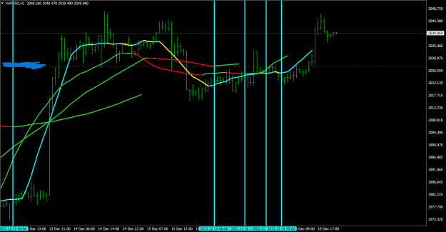 Click to Enlarge

Name: XAUUSDH1.png
Size: 40 KB