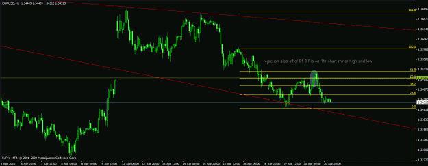 Click to Enlarge

Name: chart 2.gif
Size: 21 KB