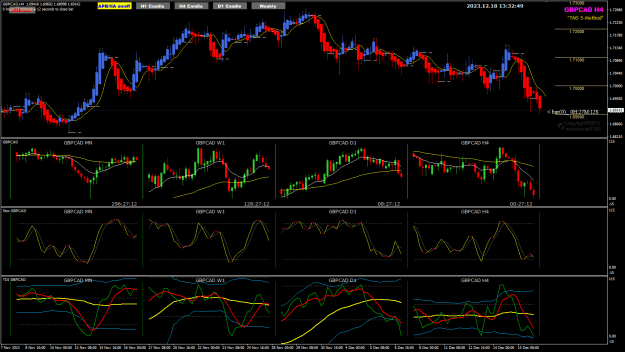 Click to Enlarge

Name: GCad Dec18 H4D1W1MN 18-12-2023 9-32-50 pm.png
Size: 44 KB