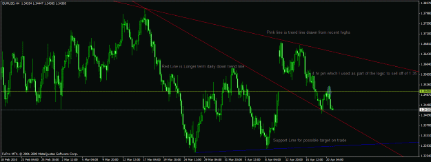 Click to Enlarge

Name: chart 1.gif
Size: 28 KB