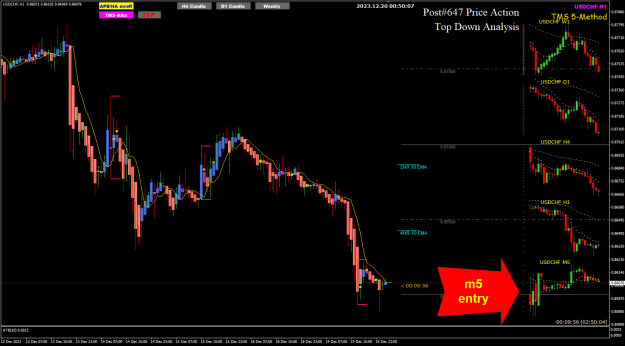 Click to Enlarge

Name: USDCHF Dec20 V3.0 M5 entry 20-12-2023 8-50-09 am.png
Size: 30 KB