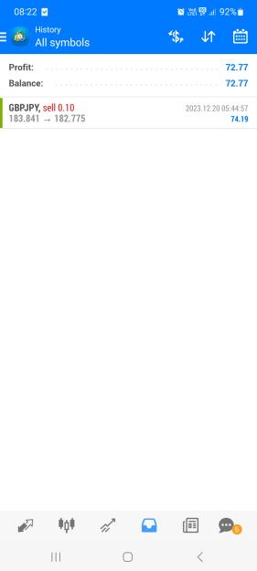 Click to Enlarge

Name: Screenshot_20231220_082255_MetaTrader 4.jpg
Size: 160 KB