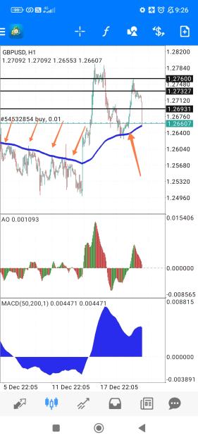 Click to Enlarge

Name: Screenshot_2023-12-20-09-26-33-442_net.metaquotes.metatrader4-edit.jpg
Size: 659 KB