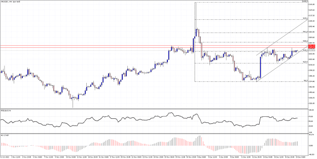 Click to Enlarge

Name: XAUUSD.H4.png
Size: 21 KB