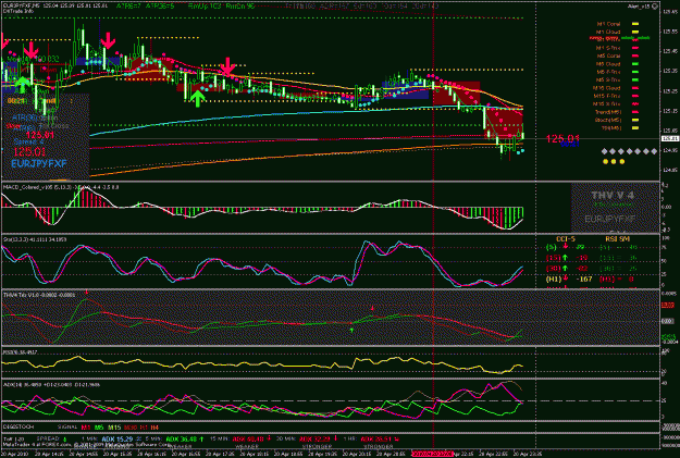 Click to Enlarge

Name: mtf trend 5min trend2.gif
Size: 46 KB
