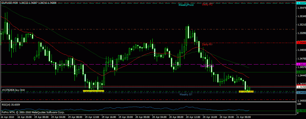 Click to Enlarge

Name: eurusd.gif
Size: 21 KB
