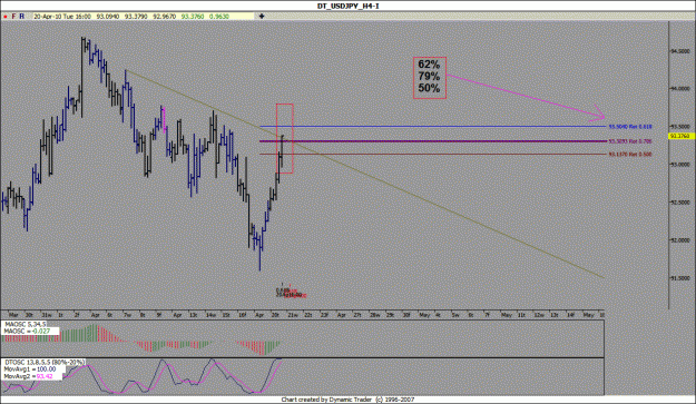 Click to Enlarge

Name: jpy.gif
Size: 86 KB
