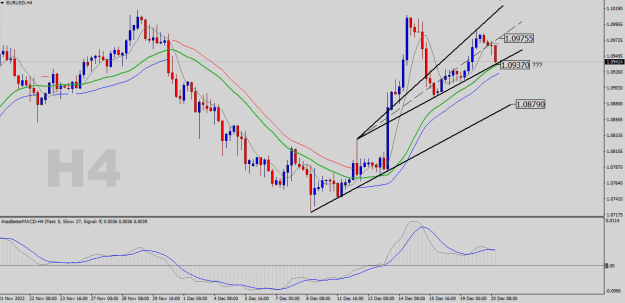 Click to Enlarge

Name: EURUSD-H4.png
Size: 22 KB