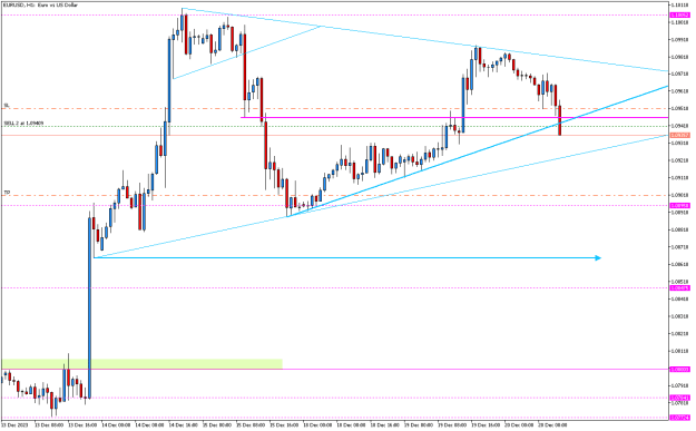 Click to Enlarge

Name: EURUSDH111.png
Size: 10 KB