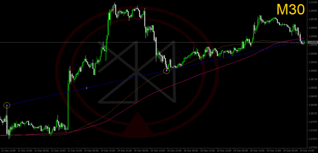 Click to Enlarge

Name: 2023-12-20_EURUSD_M30_JBRolim_=_.png
Size: 43 KB