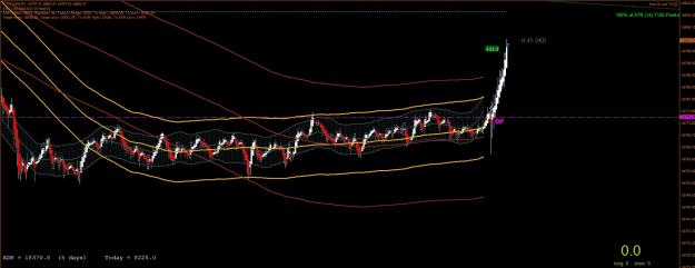 Click to Enlarge

Name: nq1.jpg
Size: 217 KB