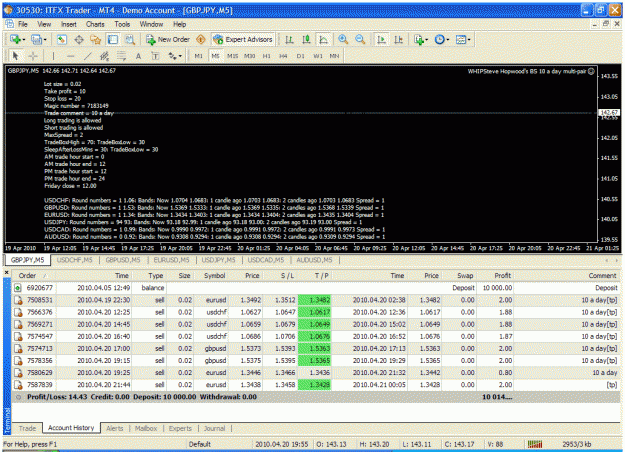 Click to Enlarge

Name: 10 a day bot.gif
Size: 65 KB