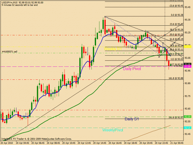 Click to Enlarge

Name: uj 15m 4.20.10.gif
Size: 23 KB