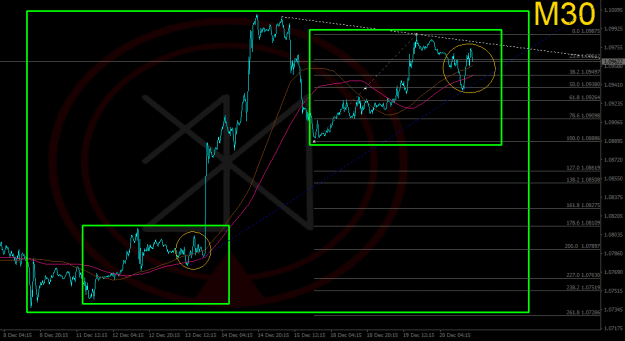 Click to Enlarge

Name: 2023-12-20_EURUSD_M30_JBRolim==.png
Size: 33 KB