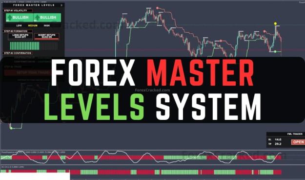 Click to Enlarge

Name: Forex-Master-Levels-MT4-System-FREE-Download-ForexCracked.com_.jpg
Size: 66 KB