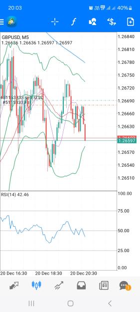 Click to Enlarge

Name: Screenshot_20231220_200343_MetaTrader 4.jpg
Size: 622 KB
