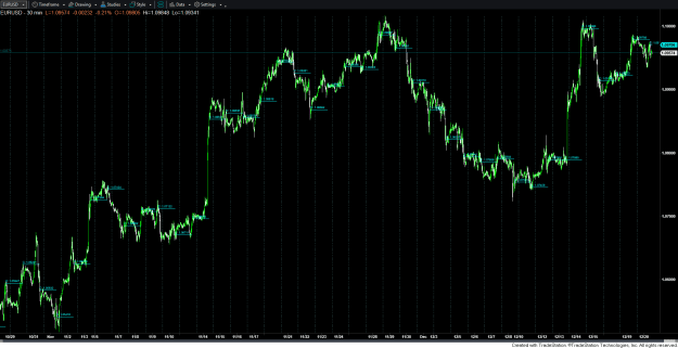 Click to Enlarge

Name: EURUSD.png
Size: 37 KB