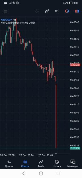 Click to Enlarge

Name: Screenshot_20231221_001134_net.metaquotes.metatrader5.jpg
Size: 1.6 MB